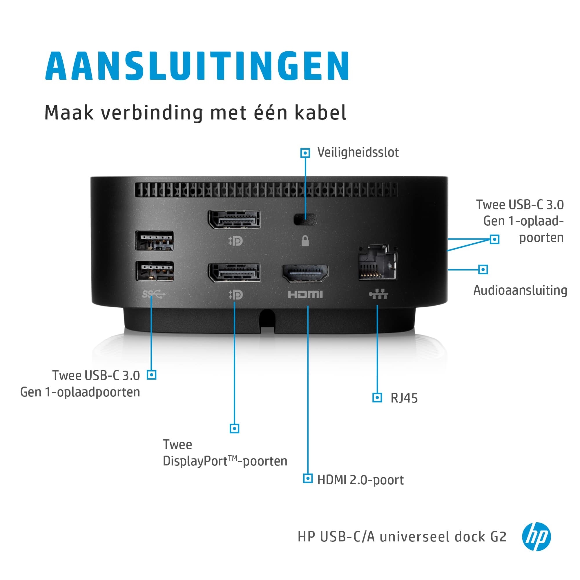 HP USB-C G5 Docking
