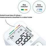 Beurer BC 28 - Bloeddrukmeter