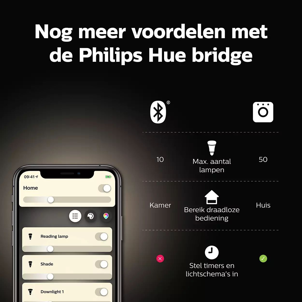 Philips HUE Single Pack 1x E27 / 7 WATT / A60 / White - Slimme lamp