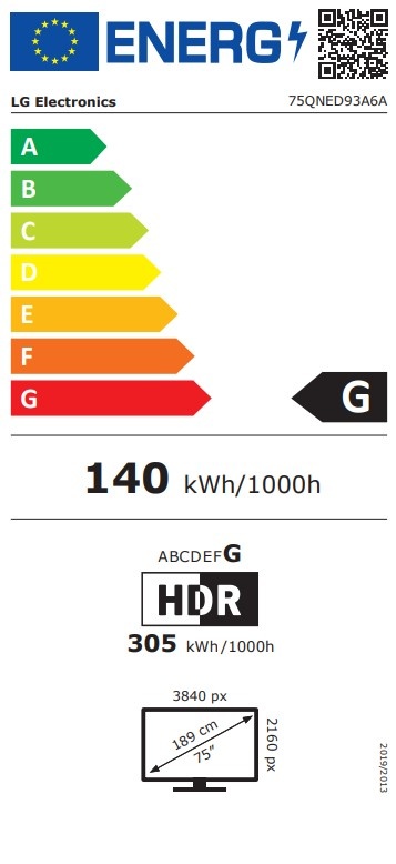 LG 75QNED93A6A (2025) - Mini-LED TV