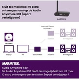 Marmitek Audio Anywhere 630 - Mediaspeler