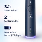 Philips Sonicare 6100 Series HX7403/05 - Elektrische tandenborstel