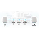 Netgear Orbi RBK762S-100EUS - Router