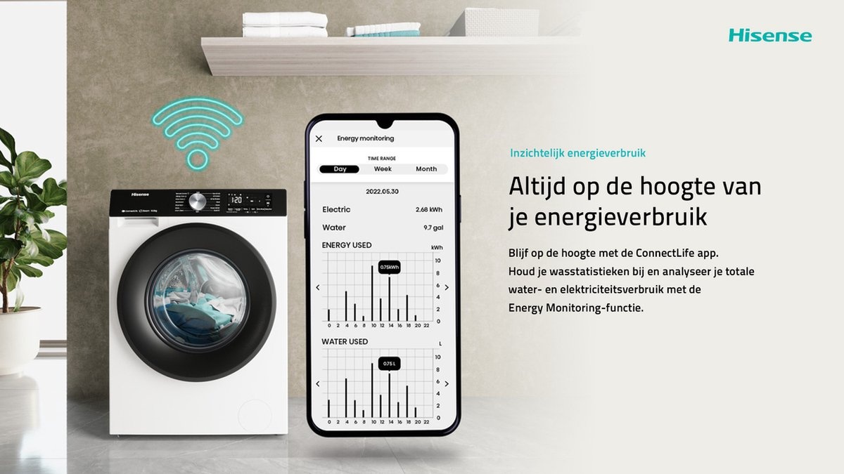 Hisense WF3S8043BW3/BLX - Wasmachine