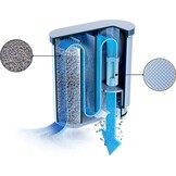 Philips Saeco CA6903/10 AquaClean Waterfilter
