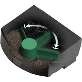 iRobot Roomba 205 DustCompactor Combo - Robotstofzuiger