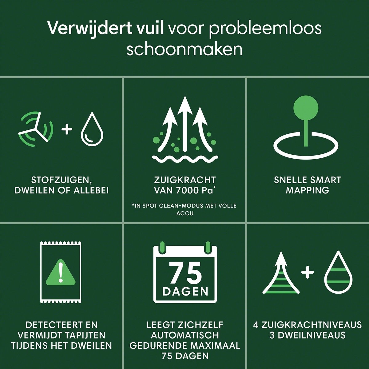 iRobot Roomba 105 Combo Black + AutoEmpty - Robotstofzuiger