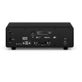 Sonoro PRESTIGE (2025) Mat Zwart - Radio