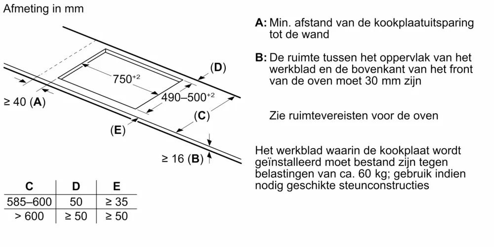 Siemens EX875HYC1M extraKlasse - Inductiekookplaat