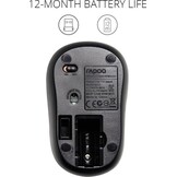 Rapoo M10 Plus Zwart - Muis