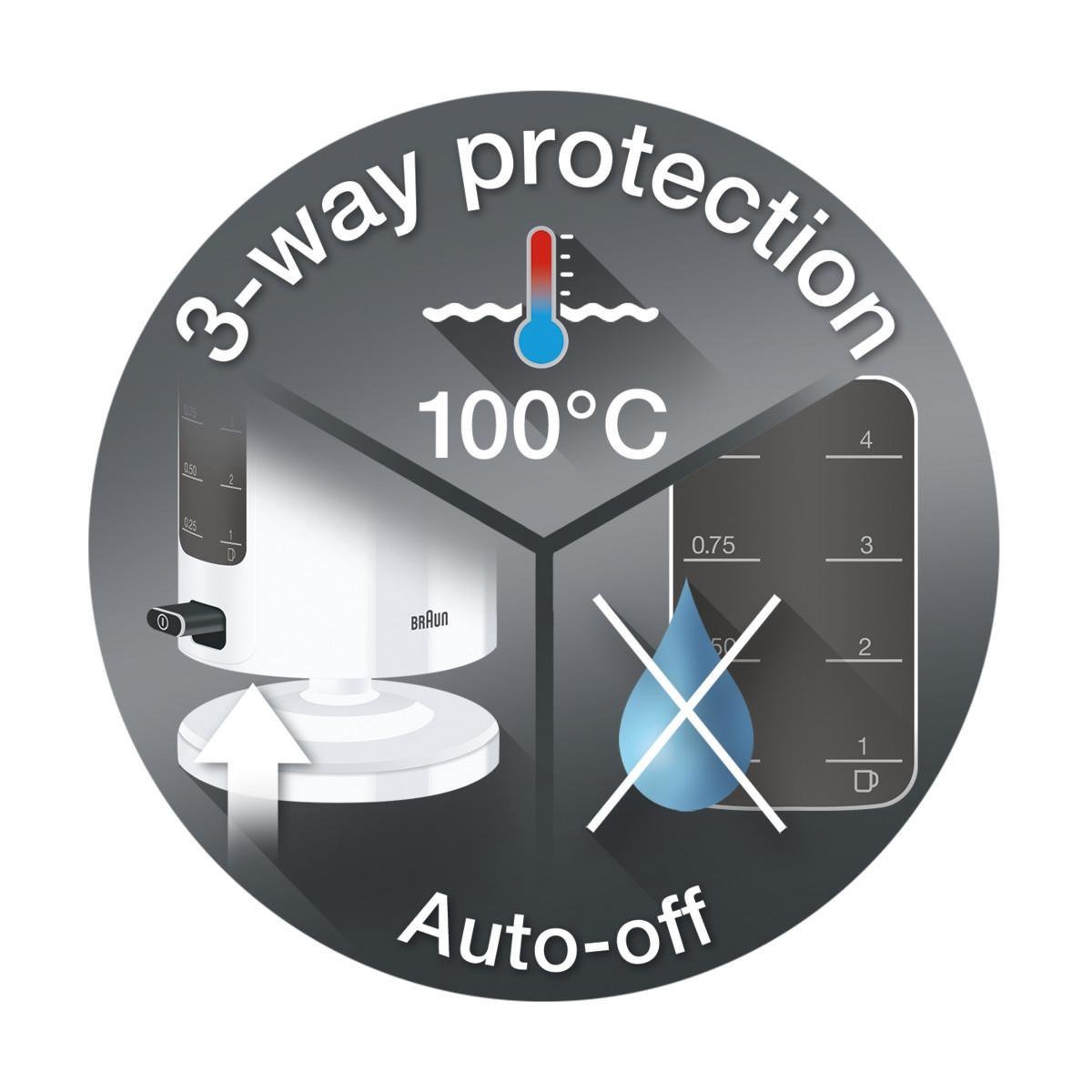 Braun PurEase WK 3000 BK - Waterkoker