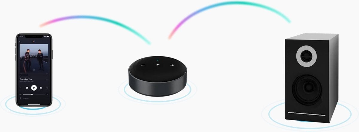 WiiM Mini Audio streamer - Mediaspeler