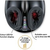 Beurer FM 90 - Voetmassageapparaat