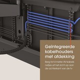 Vogel's TVM 7655 Zwart - TV muurbeugel