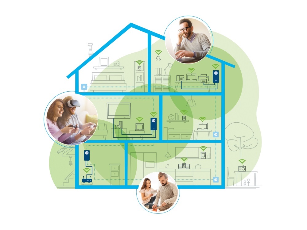 Devolo 8396 Magic 2 WiFi Multiroom Kit - Router