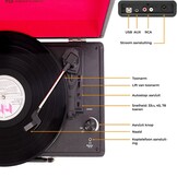 Denver VPL-120 Zwart - Platenspeler