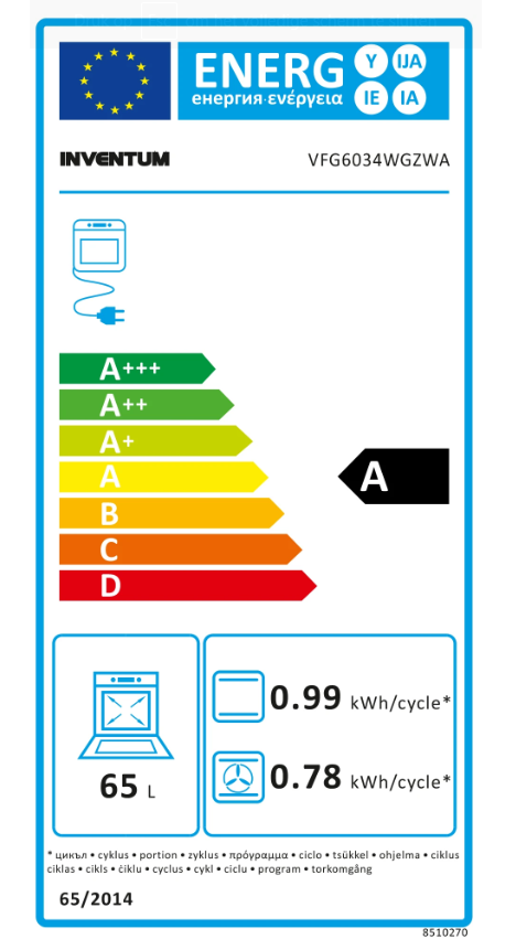 Inventum VFG6034WGZWA - Gasfornuis