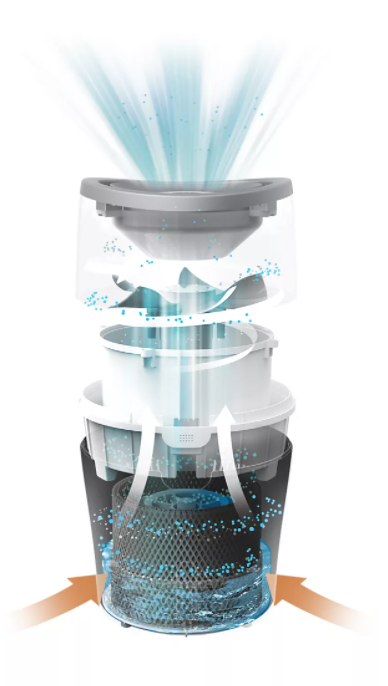 Philips HU4813/10 NanoCloud - Luchtbevochtiger