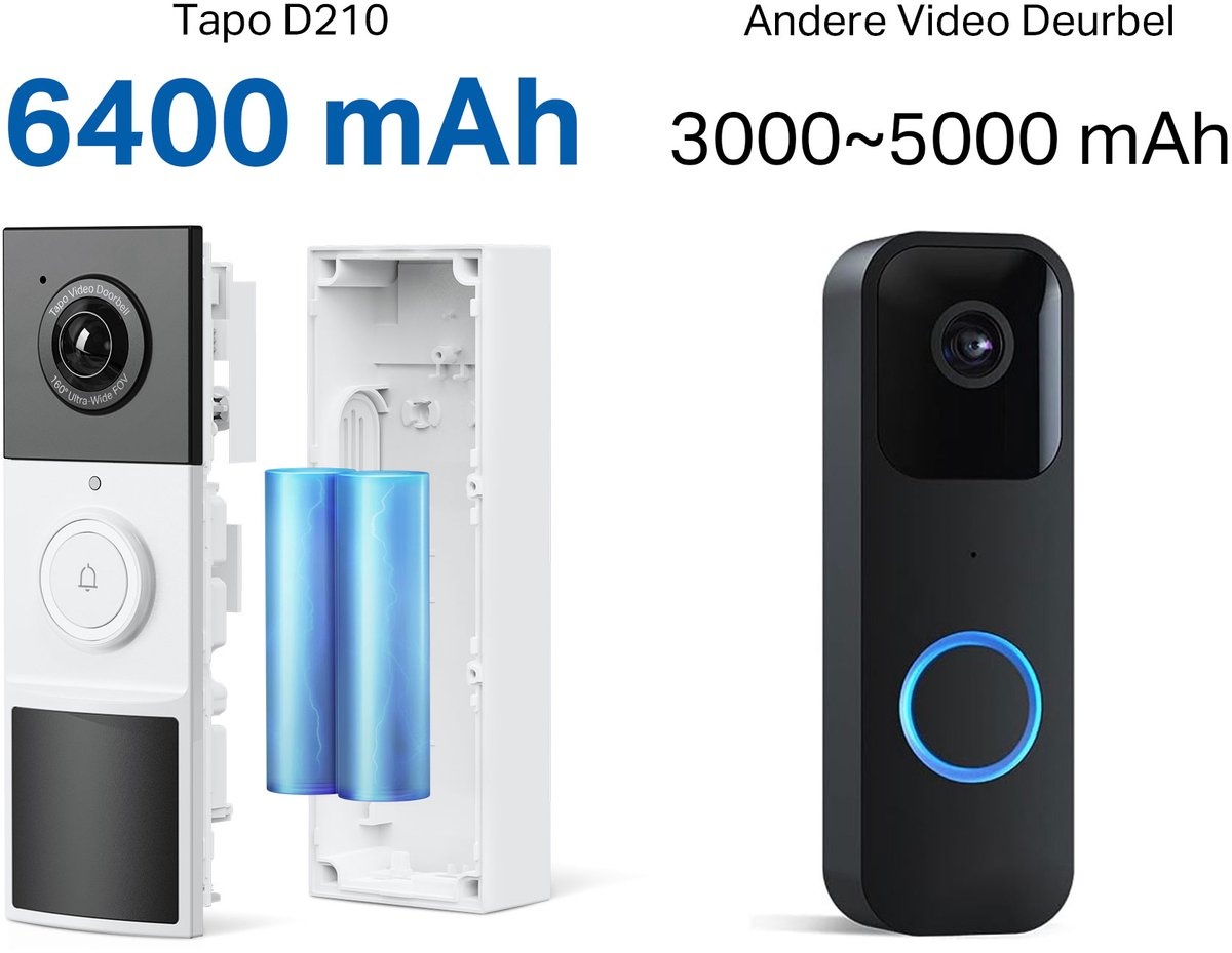 TP-Link Tapo D210 - Deurbel