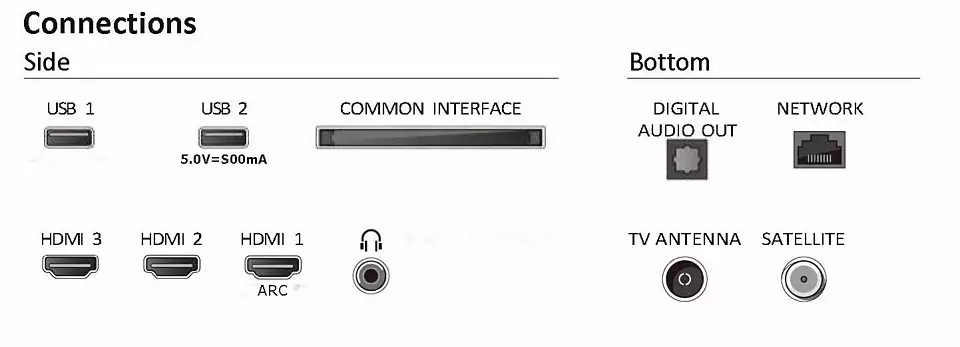 Philips 32PHS6009/12 (2024) - LED TV