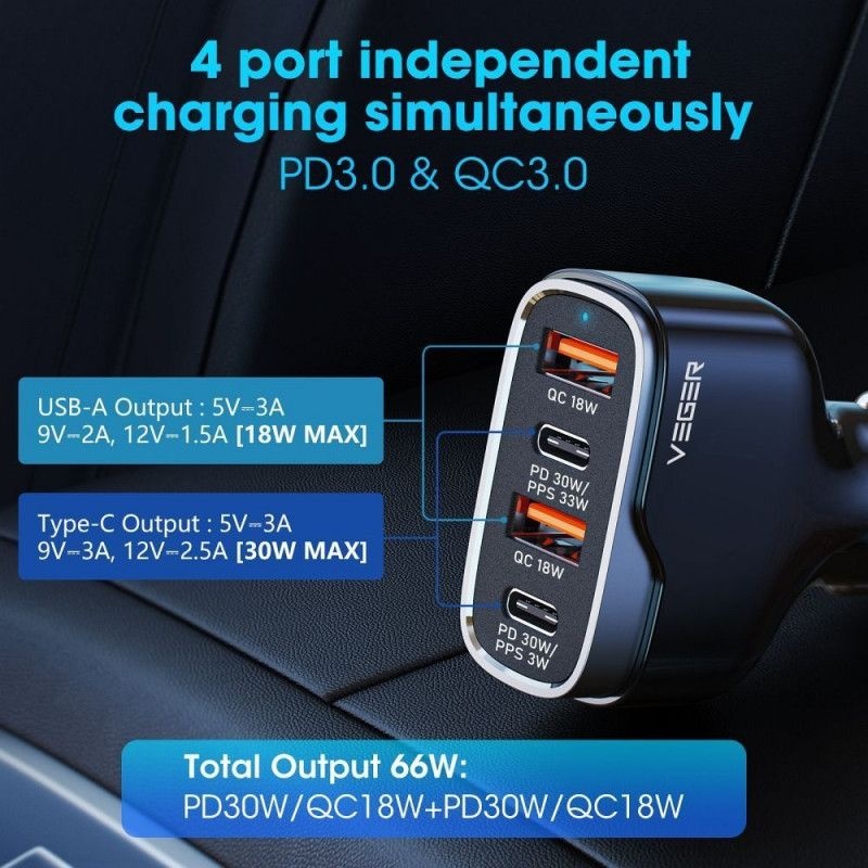 Veger CC53-2A2C PD QC 3A 66W Autolader Zwart
