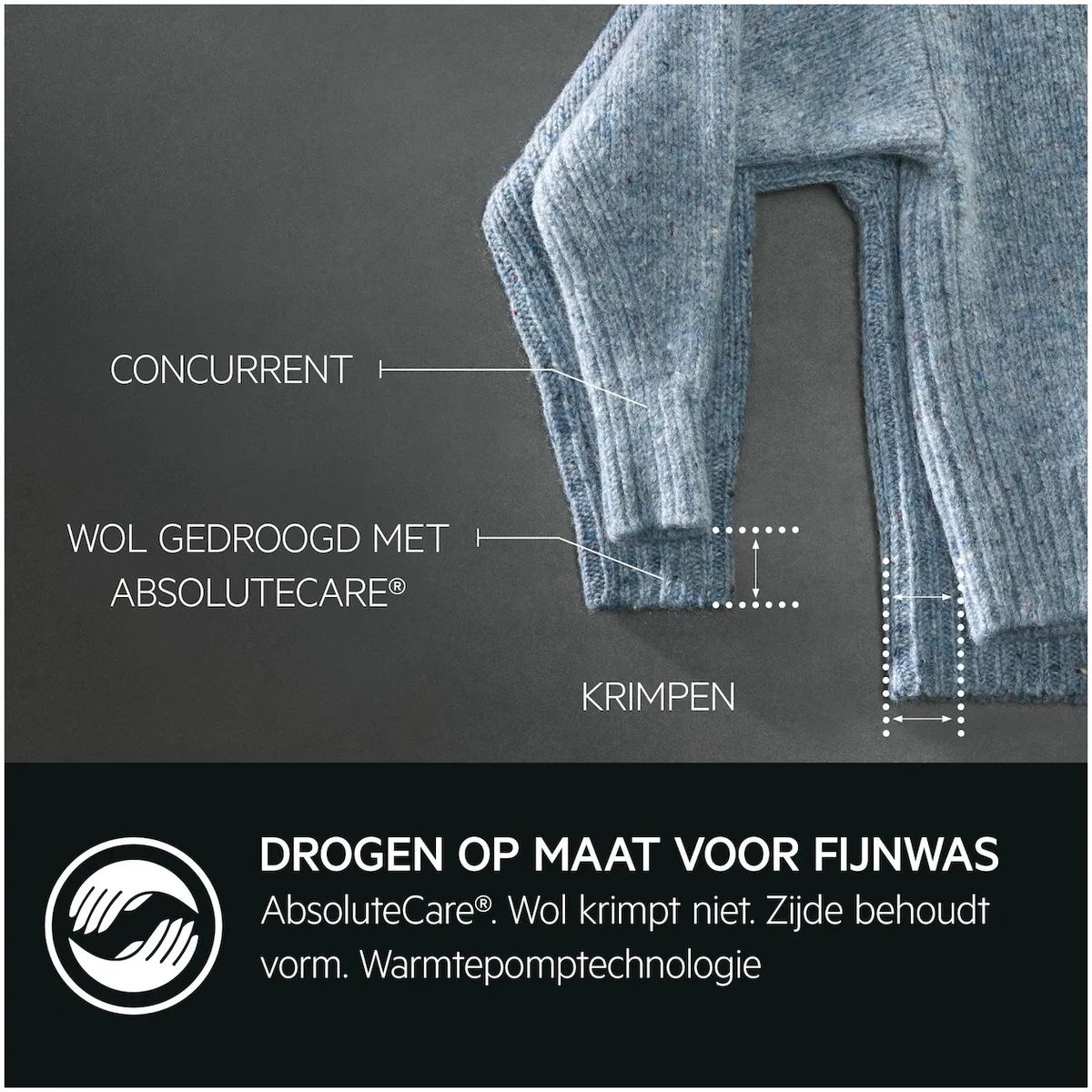AEG TR97BADEN 9000 Serie AbsoluteCare Plus - Warmtepompdroger