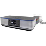 Soundmaster ICD2023SW - Radio