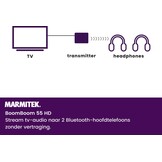 Marmitek BoomBoom 55 HD Bluetooth transmitter