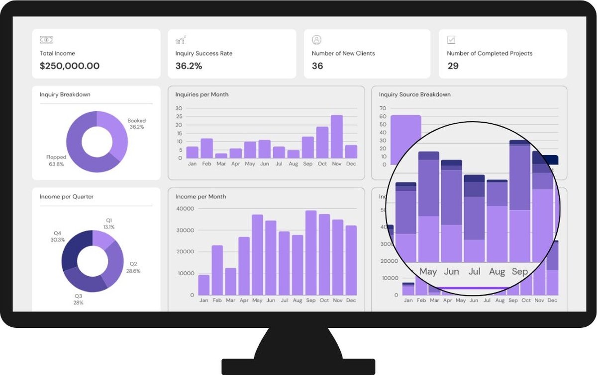 Marmitek WPR 400 Presenter