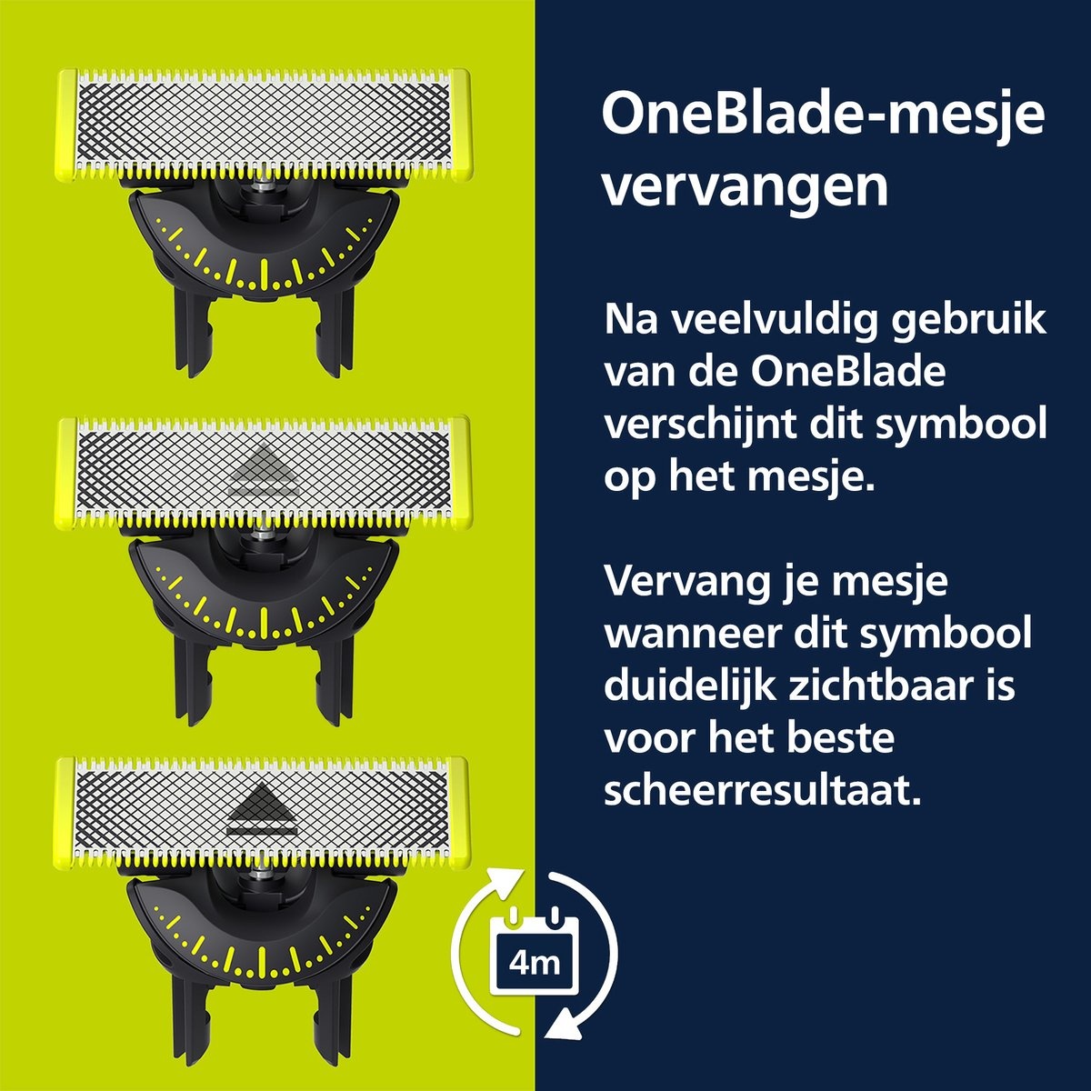 Philips OneBlade 360 Blade QP430/50 Navulmesjes