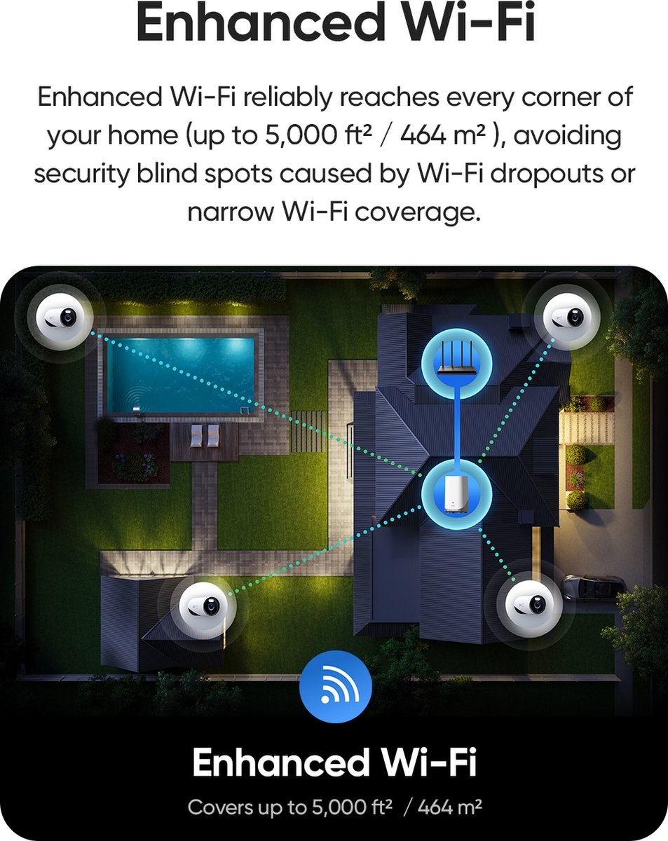 Eufy eufyCam E330 2-Cam Kit (2 camera's + HomeBase 3) - Beveiligingscamera