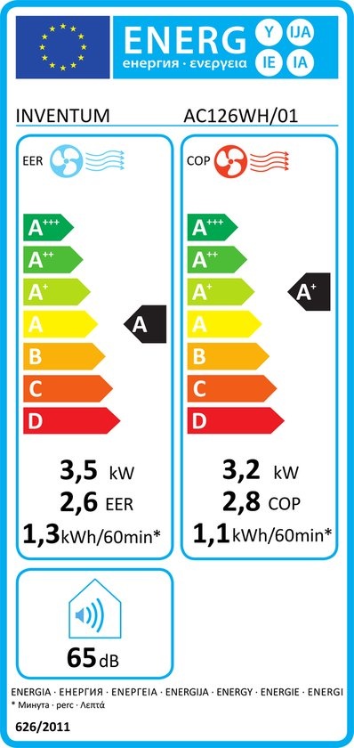 Inventum AC126WH - Mobiele airco