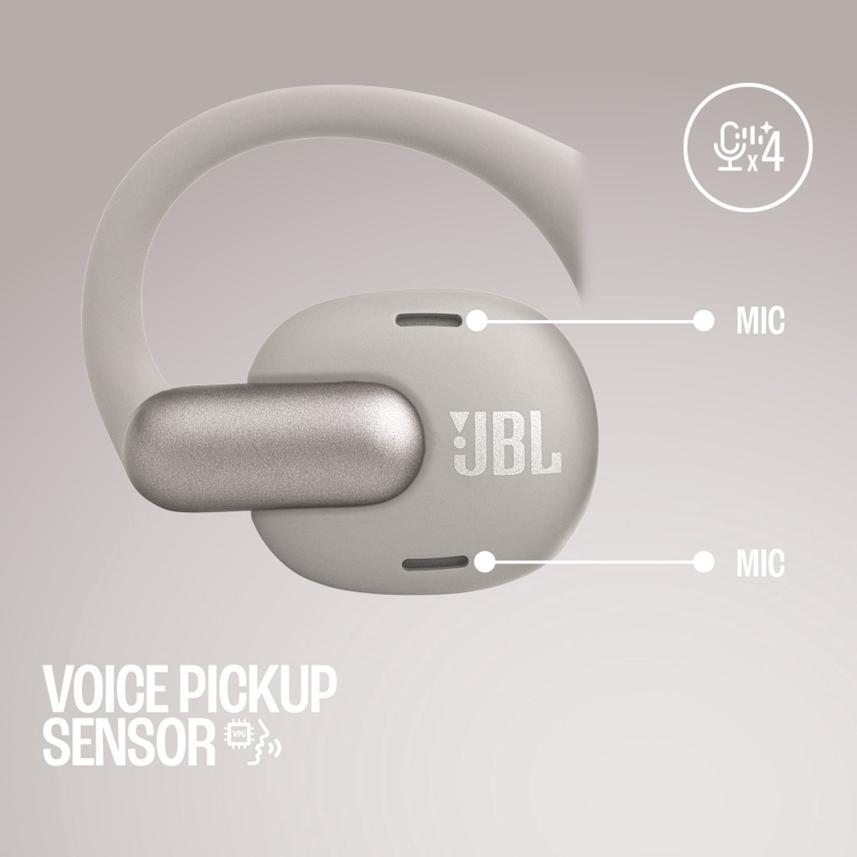 JBL Sense Pro Zwart - Draadloze oordopjes