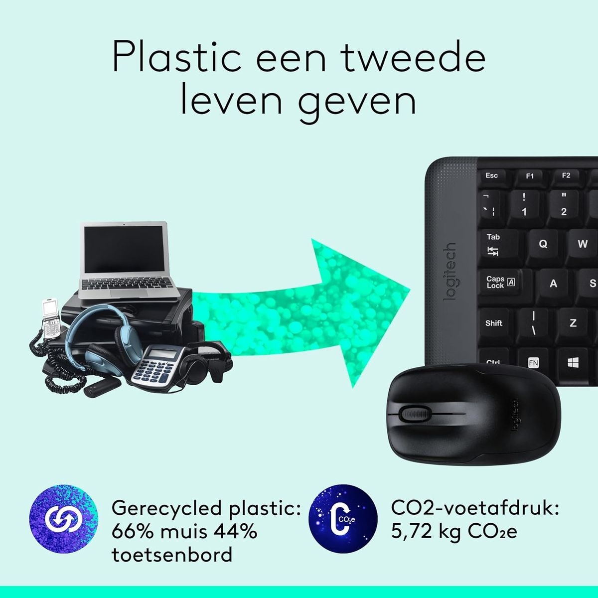 Logitech MK220 Wireless Combo - Toetsenbord + muis set