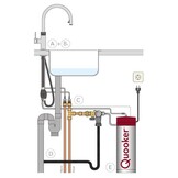 Quooker Flex Round RVS - Kokendwaterkraan