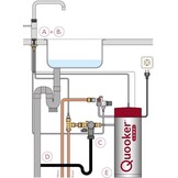 Quooker Fusion Round Chroom met COMBI+ reservoir - Kokendwaterkraan