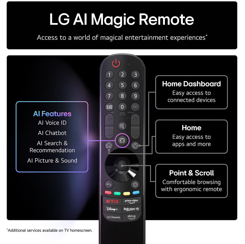 LG 43QNED80A6 (2025) - QNED TV