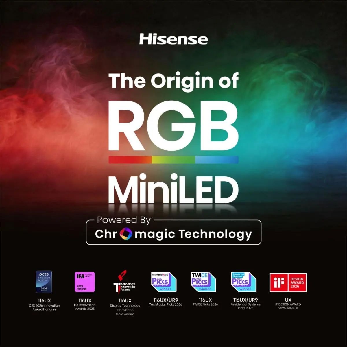 Hisense 55UR8S - Mini-LED TV