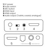Marmitek Connect AE14 HDMI audio extractor