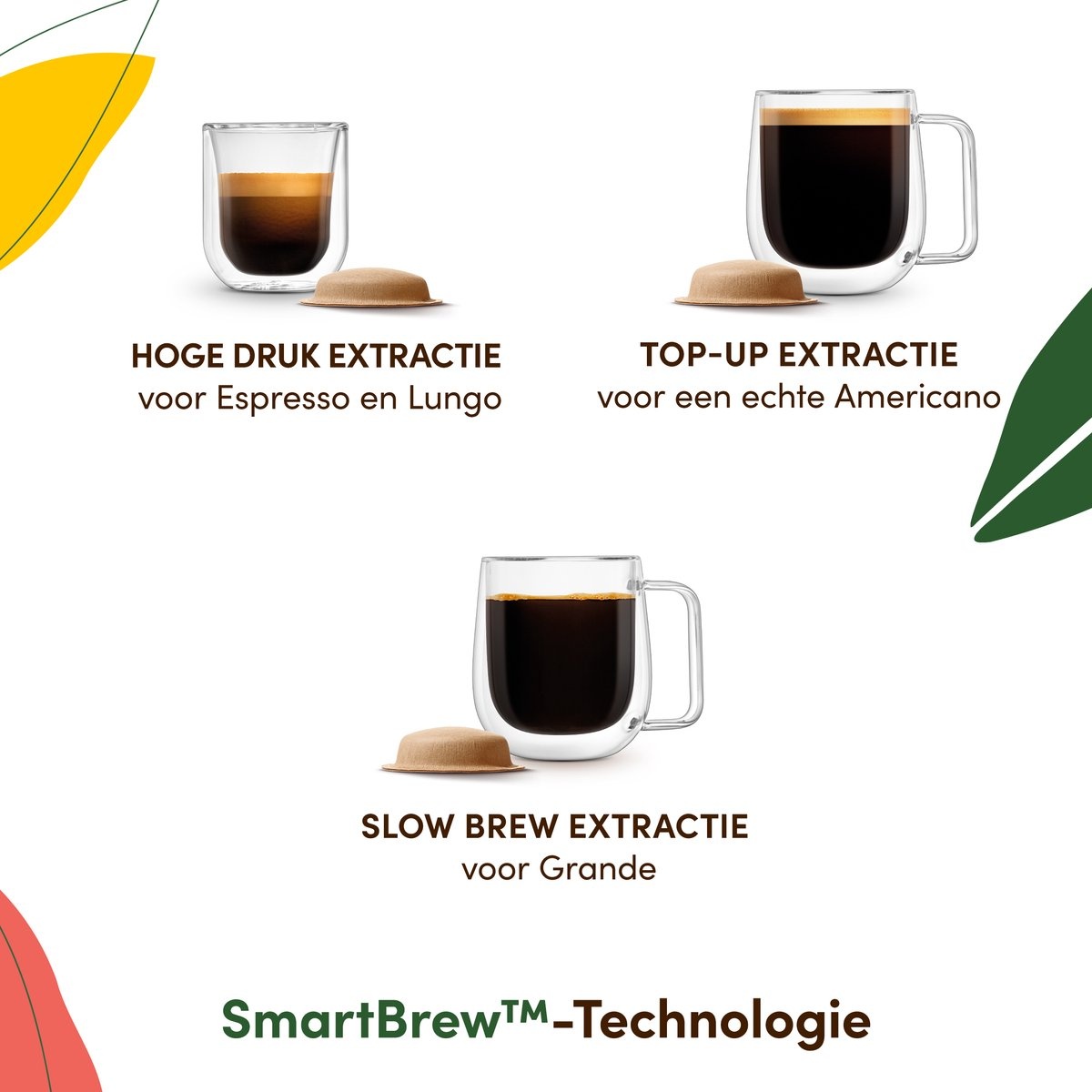 Krups NESCAFÉ® Dolce Gusto® KP8308 NEO Caffè - Koffiemachine