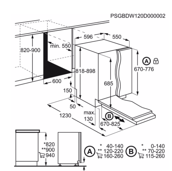 AEG FSB52637P Inbouw Vaatwasser volledig integreerbaar