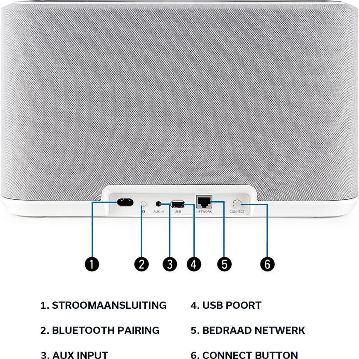 Denon Home 350 Wit - Draadloze speaker