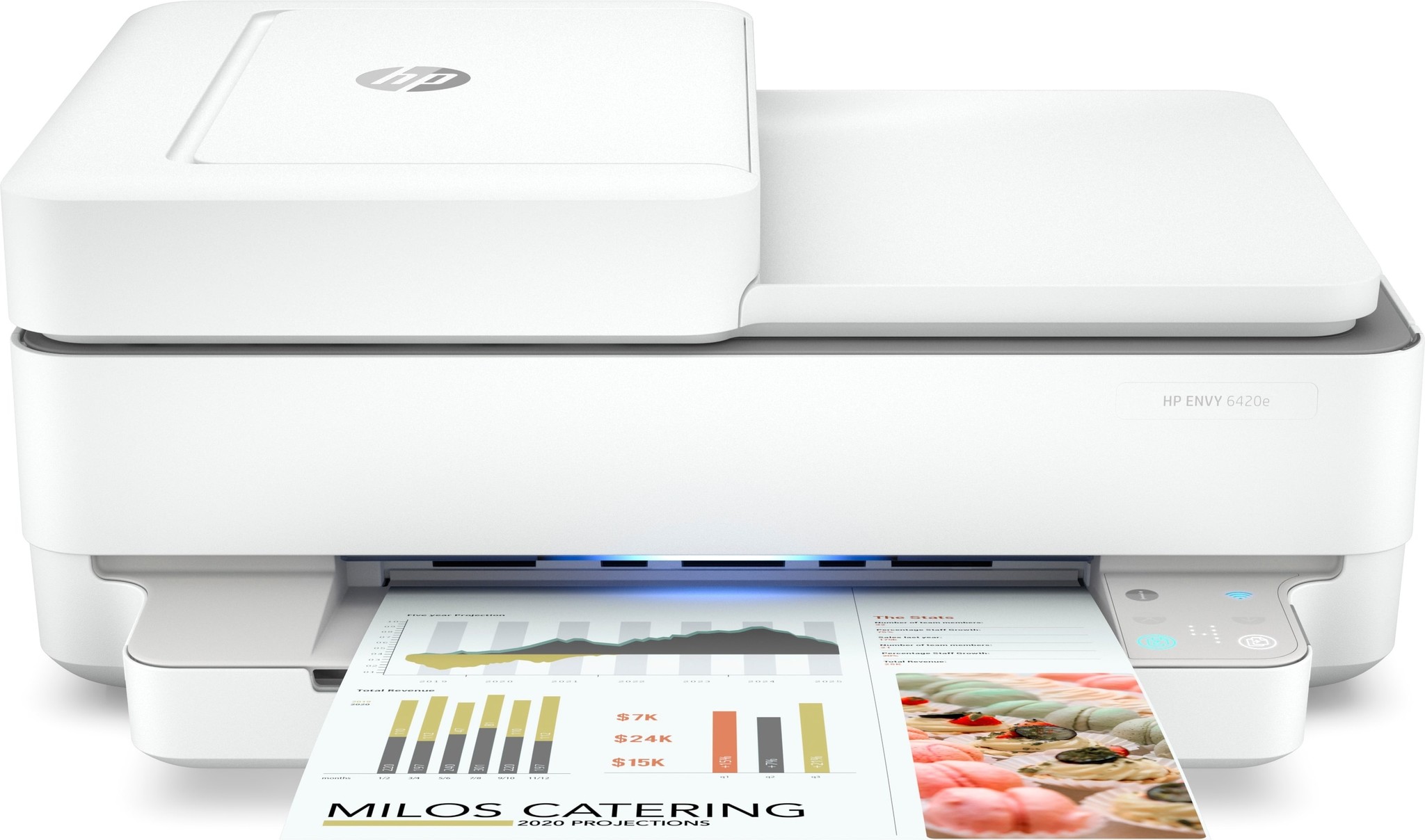 HP ENVY 6420e - All-in-one printer