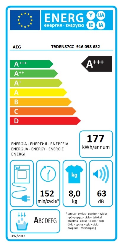 AEG FiberPro T9DEN87CC - Warmtepompdroger