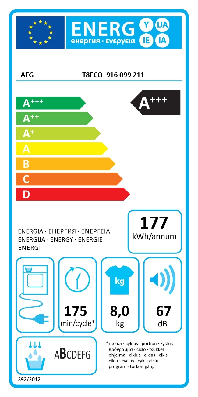 AEG T8ECO AbsoluteCare - Warmtepompdroger