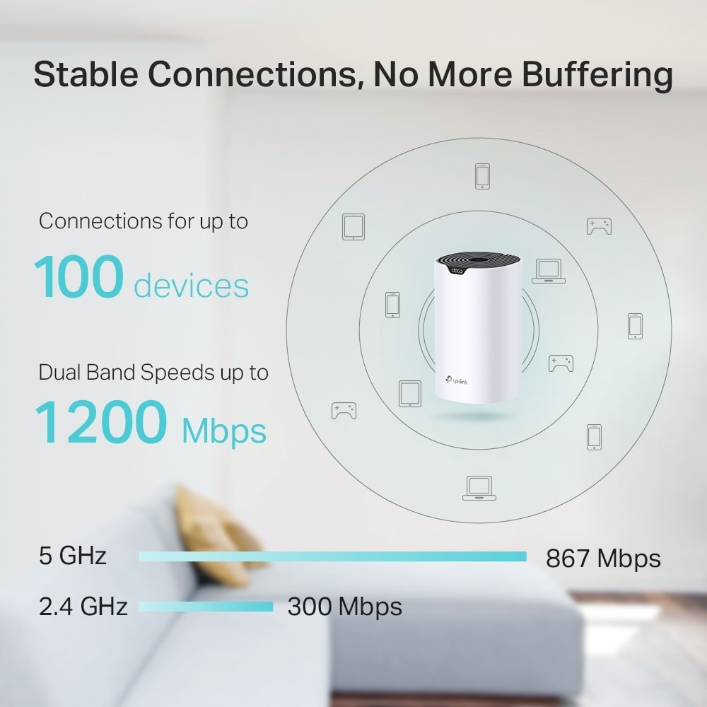 TP-Link Deco S4 (3-pack) - Router
