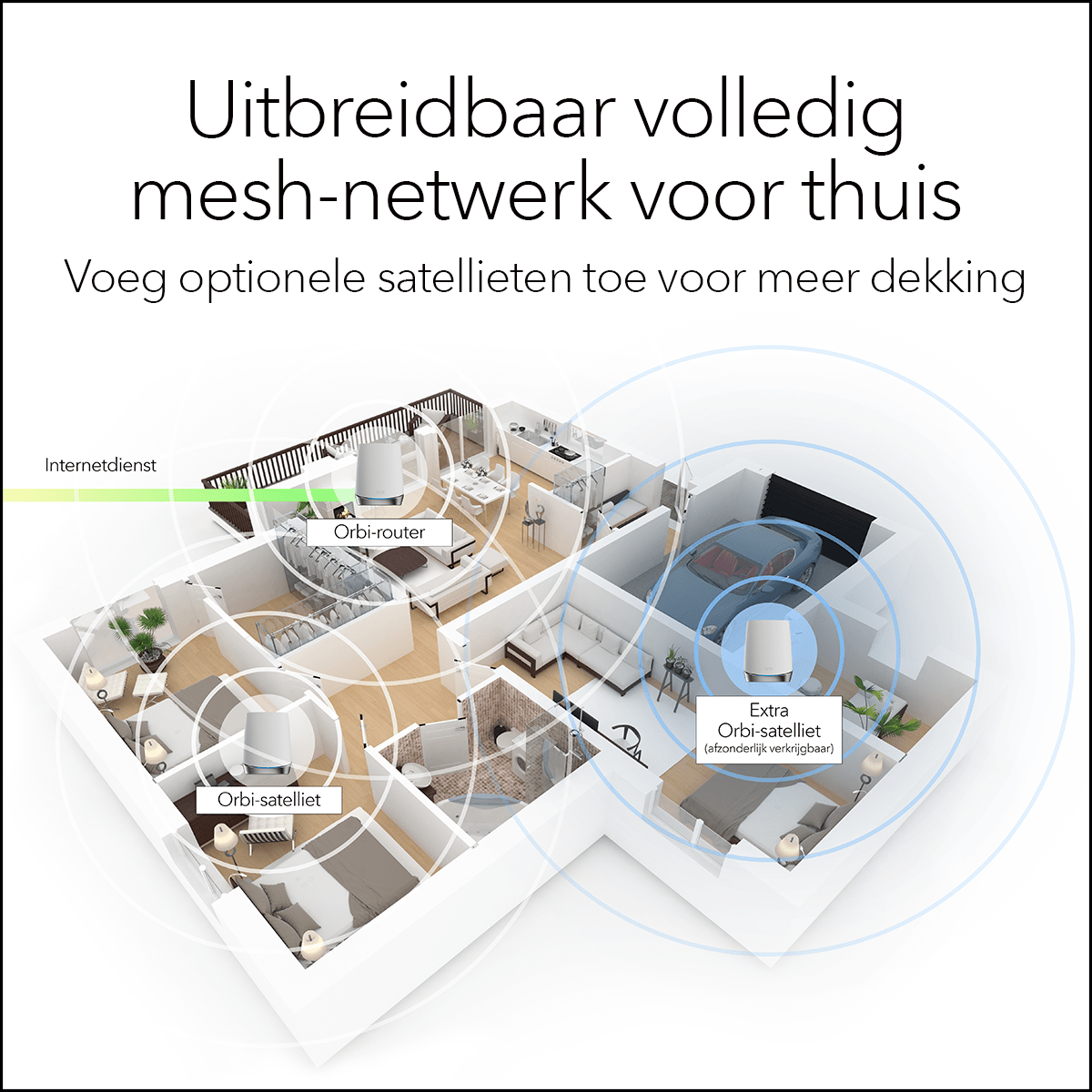 Netgear Orbi RBK753 Multiroom WiFi 6 Mesh systeem - Router