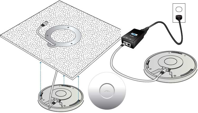 Ubiquiti UniFi Access Point (UAP) - Access point