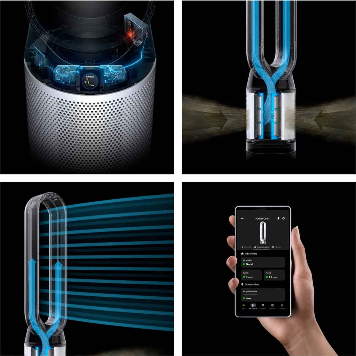 Dyson TP11 Purifier Cool PC1 - Luchtreiniger