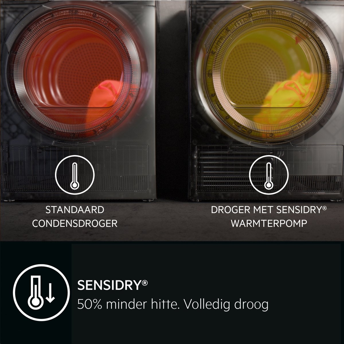 AEG TR737L2B 7000 serie SensiDry - Warmtepompdroger